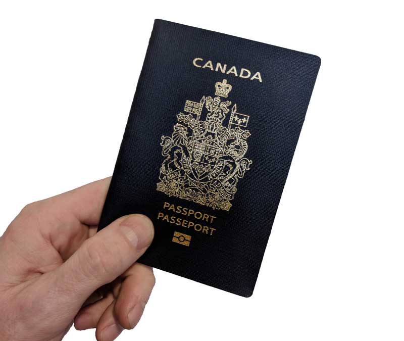 Passport + ID Photos